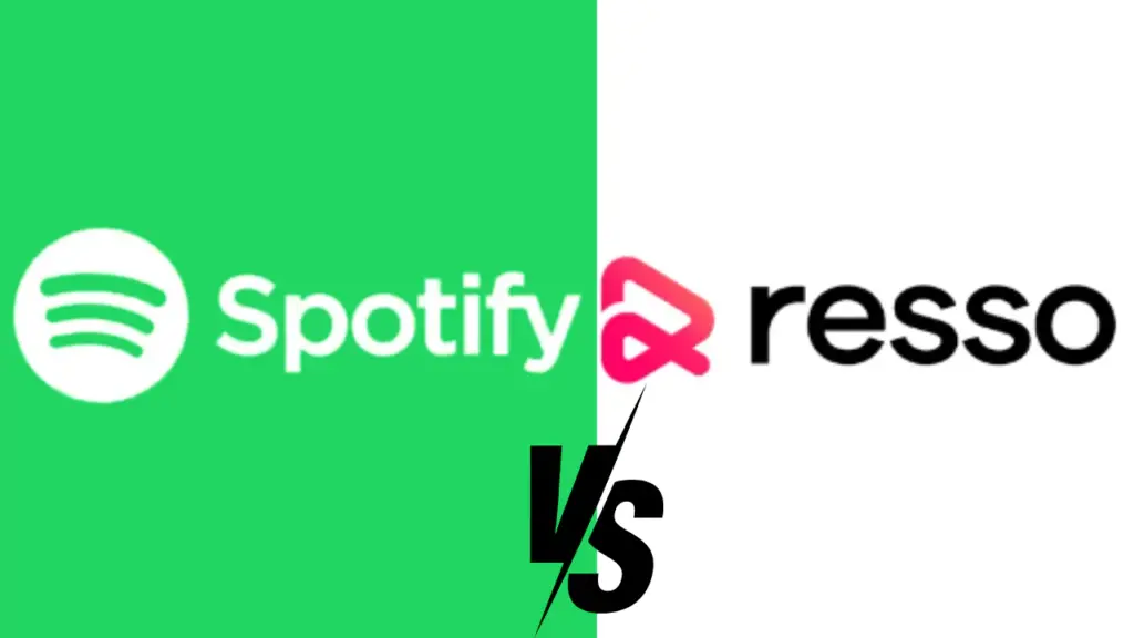 Spotify and RESSO Banner