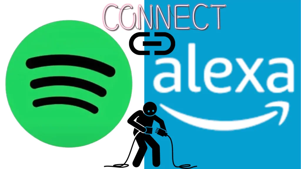 Spotify connect with Alexa Banner